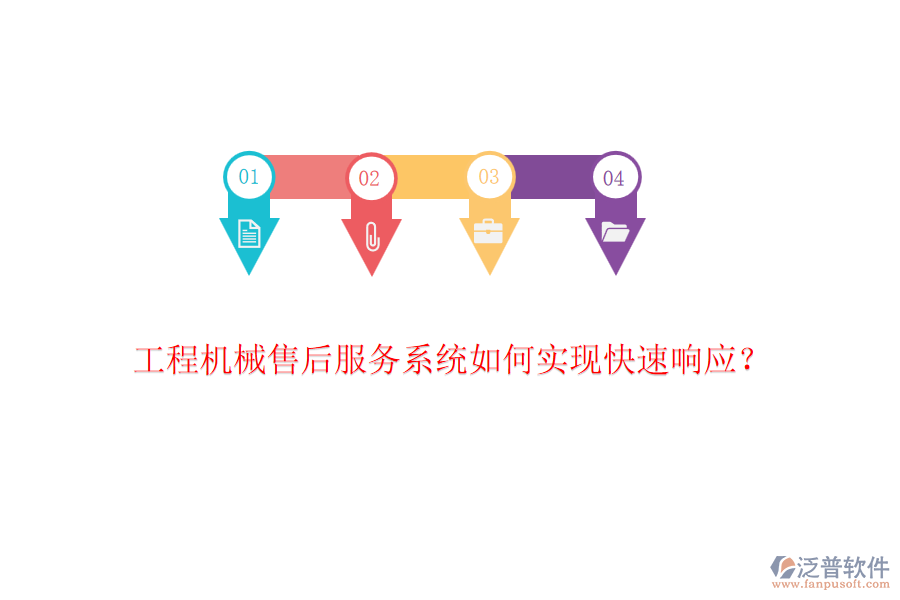 工程機(jī)械售后服務(wù)系統(tǒng)如何實(shí)現(xiàn)快速響應(yīng)？