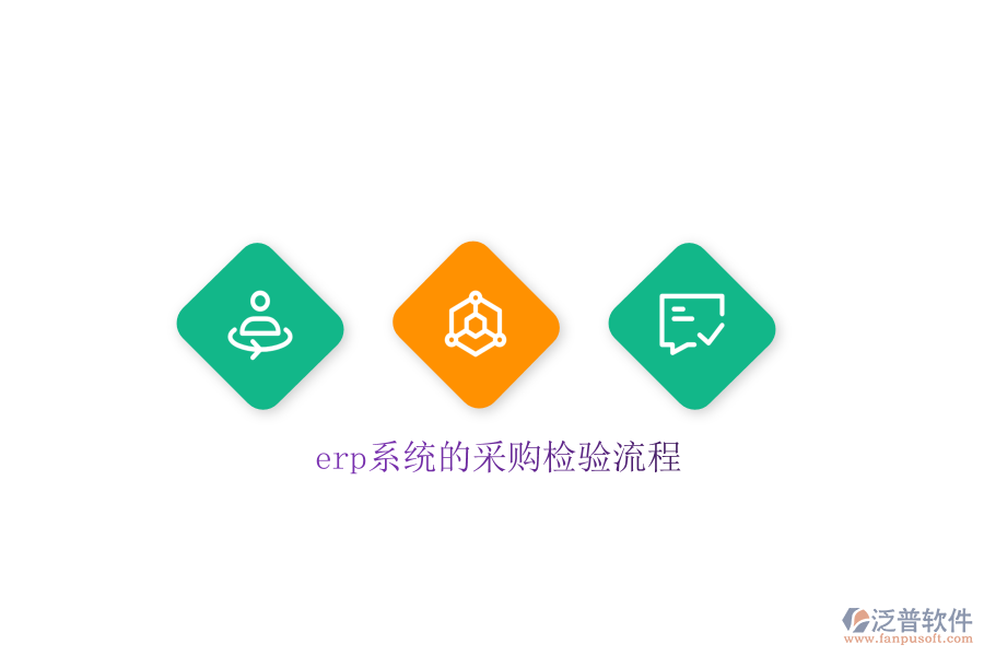 erp系統(tǒng)的采購檢驗(yàn)流程