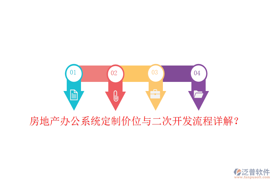  房地產(chǎn)辦公系統(tǒng)定制價位與二次開發(fā)流程詳解？