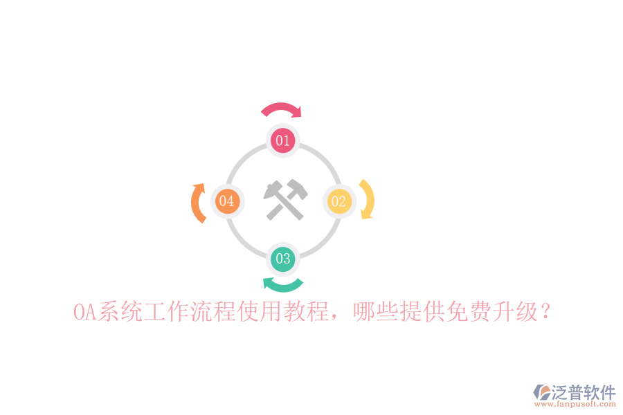  OA系統(tǒng)工作流程使用教程，哪些提供免費升級？