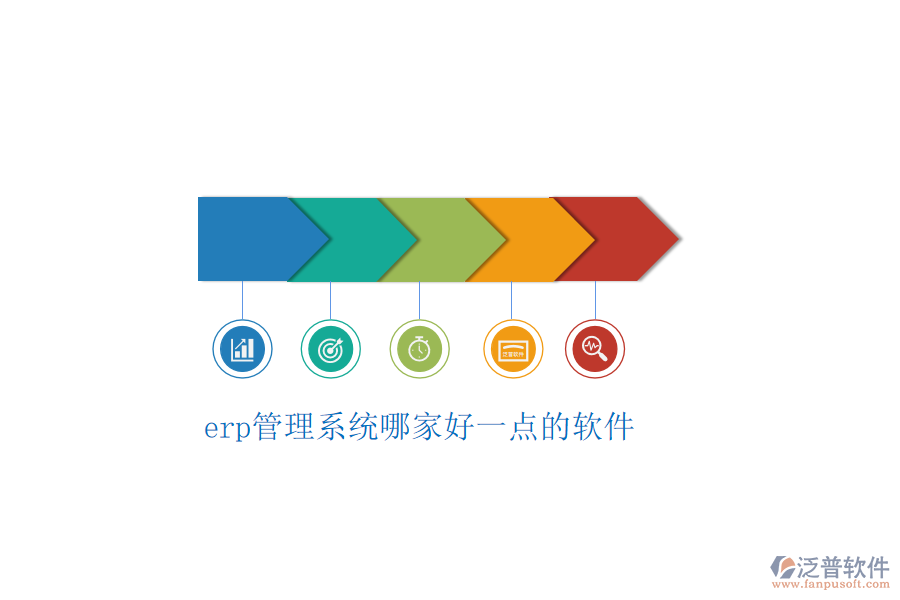 erp管理系統(tǒng)哪家好一點(diǎn)的軟件