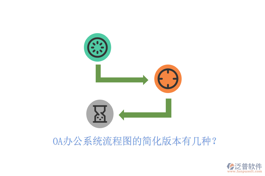  OA辦公系統(tǒng)流程圖的簡化版本有幾種？