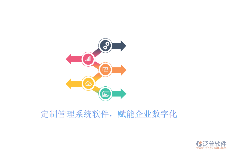  定制管理系統(tǒng)軟件，賦能企業(yè)數(shù)字化