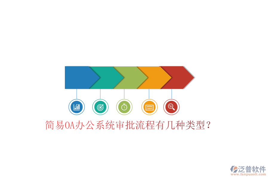  簡易<a href=http://m.theonlineadagency.com/oa/ target=_blank class=infotextkey>OA辦公系統(tǒng)</a>審批流程有幾種類型？