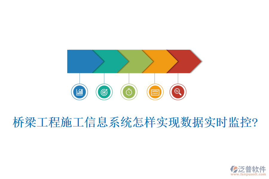 橋梁工程施工信息系統(tǒng)怎樣實現(xiàn)數(shù)據(jù)實時監(jiān)控?