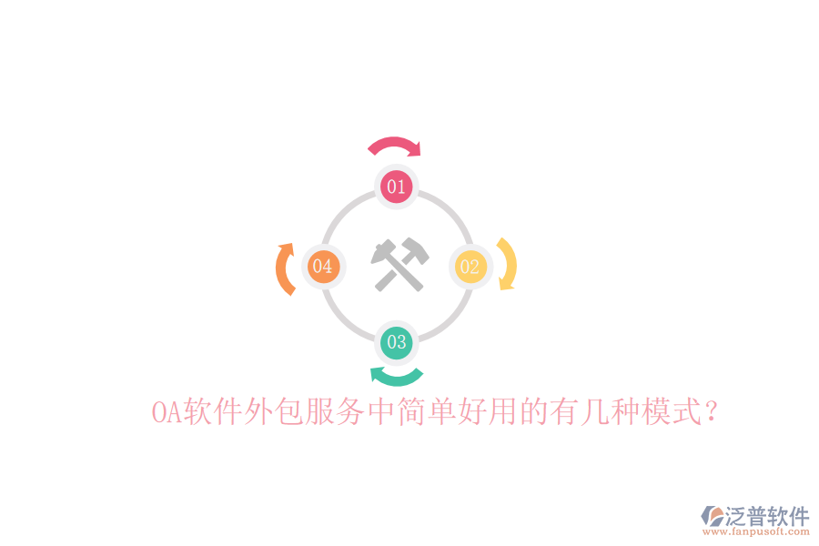  OA軟件外包服務(wù)中簡(jiǎn)單好用的有幾種模式？