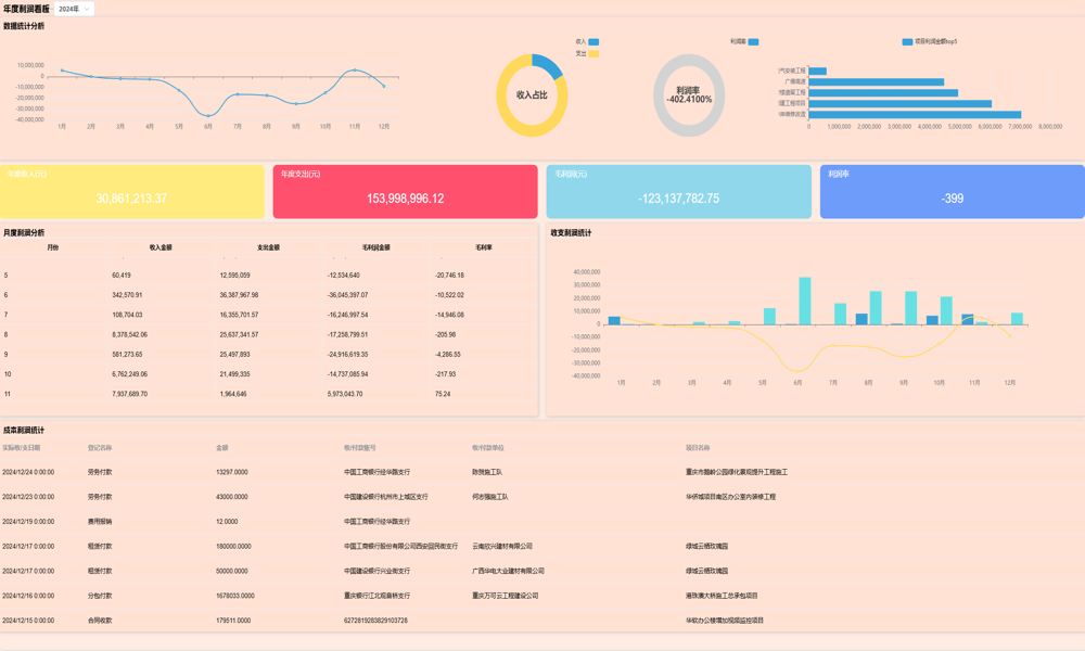 道路技術(shù)交底軟件業(yè)務(wù)流程如何優(yōu)化產(chǎn)品結(jié)構(gòu)？