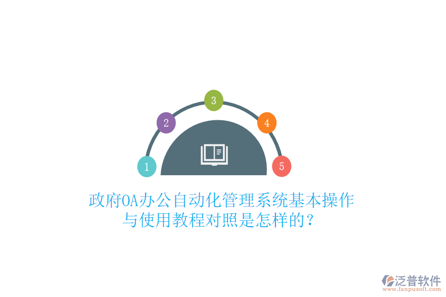 政府OA辦公自動(dòng)化管理系統(tǒng)基本操作與使用教程對(duì)照是怎樣的？