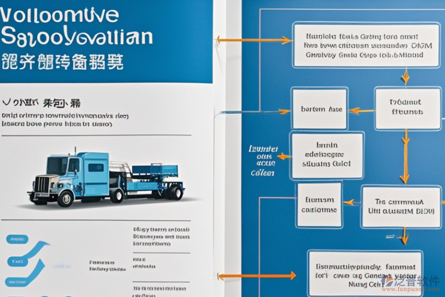 物流自動(dòng)化系統(tǒng)使用方法與升級(jí)流程？