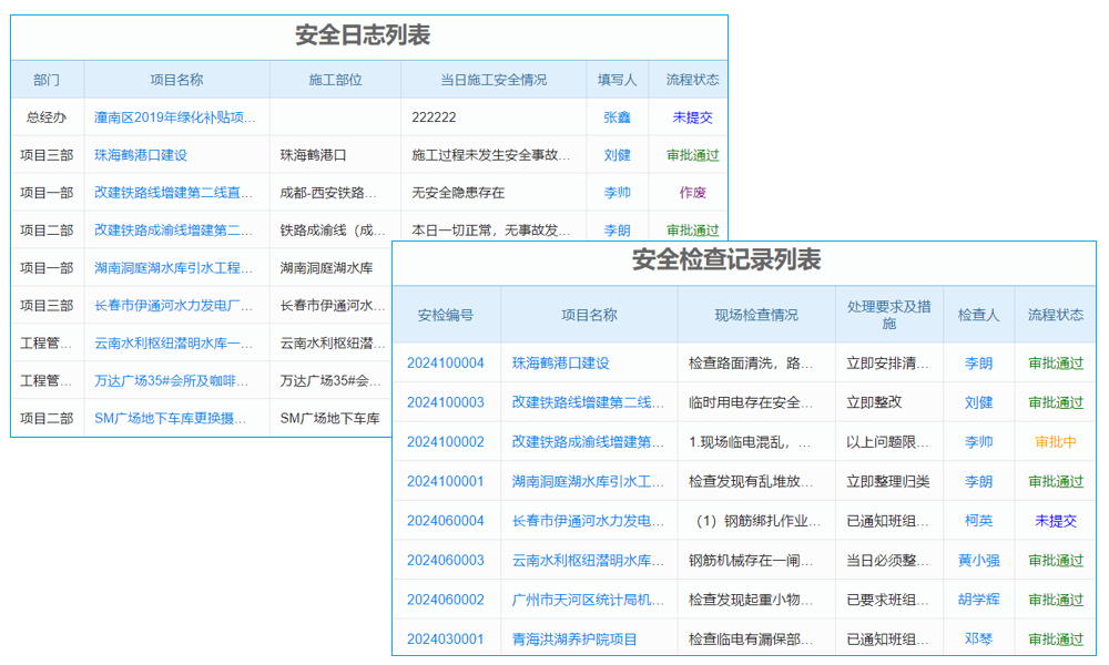 視頻監(jiān)控?cái)z像機(jī) 選CCTV還是IP攝像機(jī)？