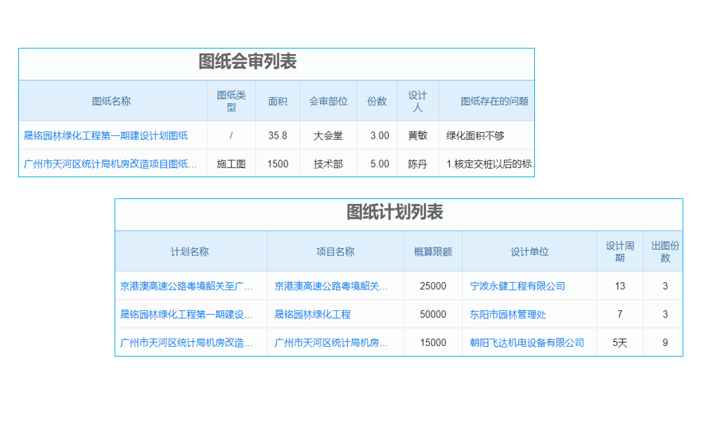 審定金額管理軟件測試案例與售后支持深度？