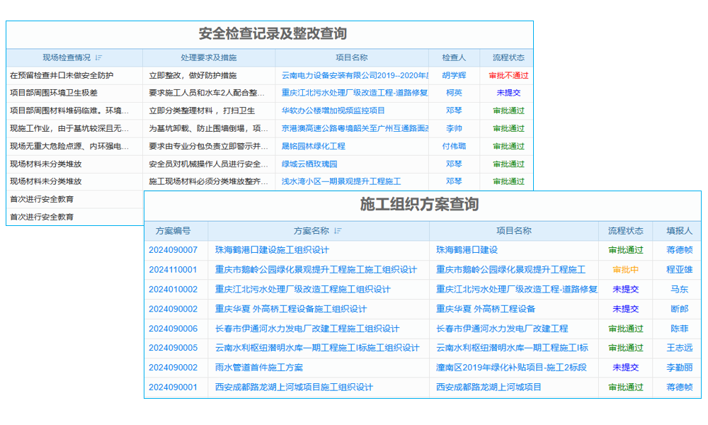 協(xié)同工作軟件如何測試，售后服務(wù)怎樣？