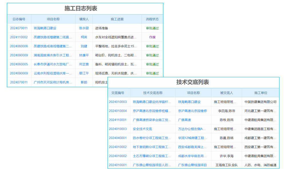 泛普亮劍企業(yè)社交，加速互聯(lián)網(wǎng)化發(fā)展