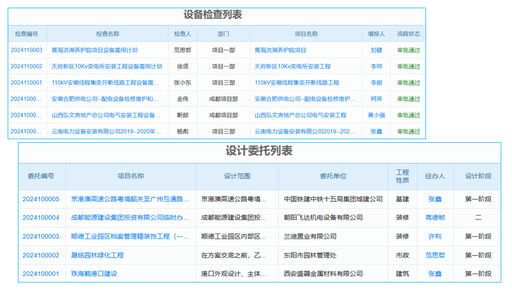 中移動 物聯(lián)網(wǎng)與行業(yè)信息化的營銷策略