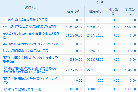 智能建筑管理系統(tǒng)：采購指南與權(quán)威解析