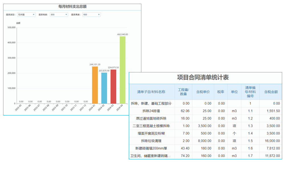 項目設(shè)備接收管理軟件模擬測試及維護流程解析？