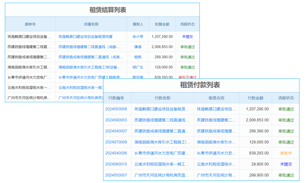 三網(wǎng)融合大奶酪 　企業(yè)如何分？