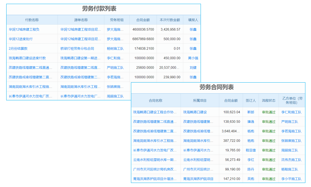 工程項目物資入庫咋省心？專業(yè)軟件來助你！