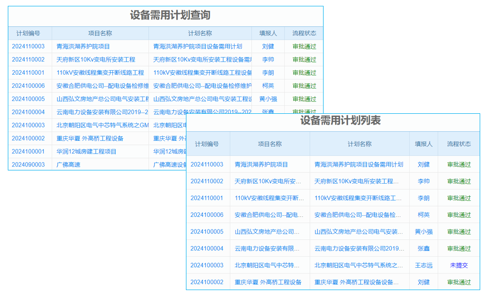 erp銷售管理系統(tǒng)哪里購買