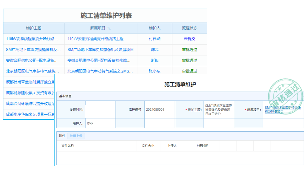 ERP系統(tǒng)與OA辦公系統(tǒng)成為企業(yè)必須的管理軟件系統(tǒng)