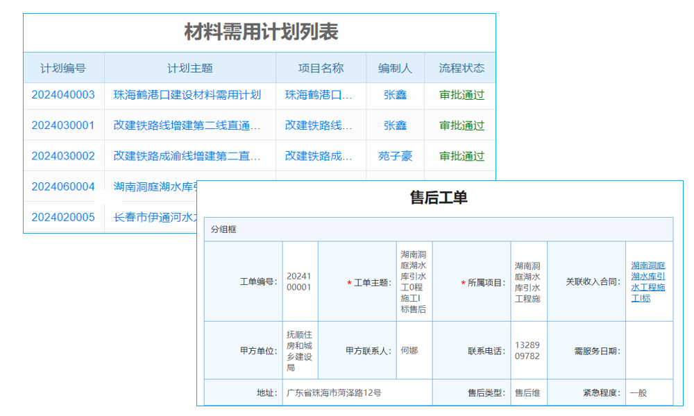 物聯(lián)網僅僅才開始