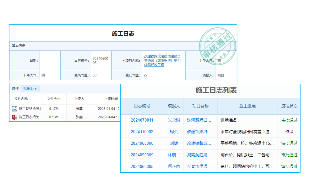 通信工程建設(shè)招投標(biāo)管理平臺測試要點及人工客服？