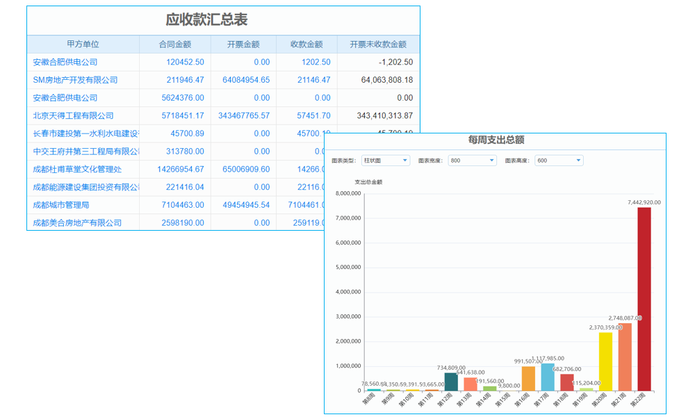 企業(yè)如何判斷流程是否有價(jià)值？