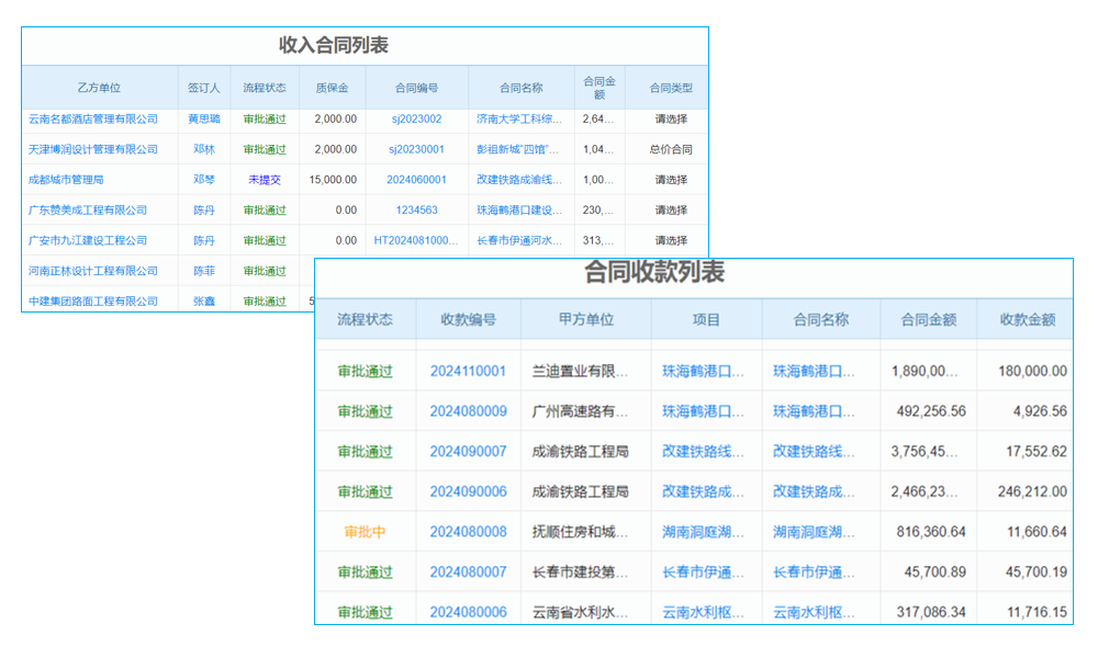 香港上市為泛普軟件打開(kāi)全球視野
