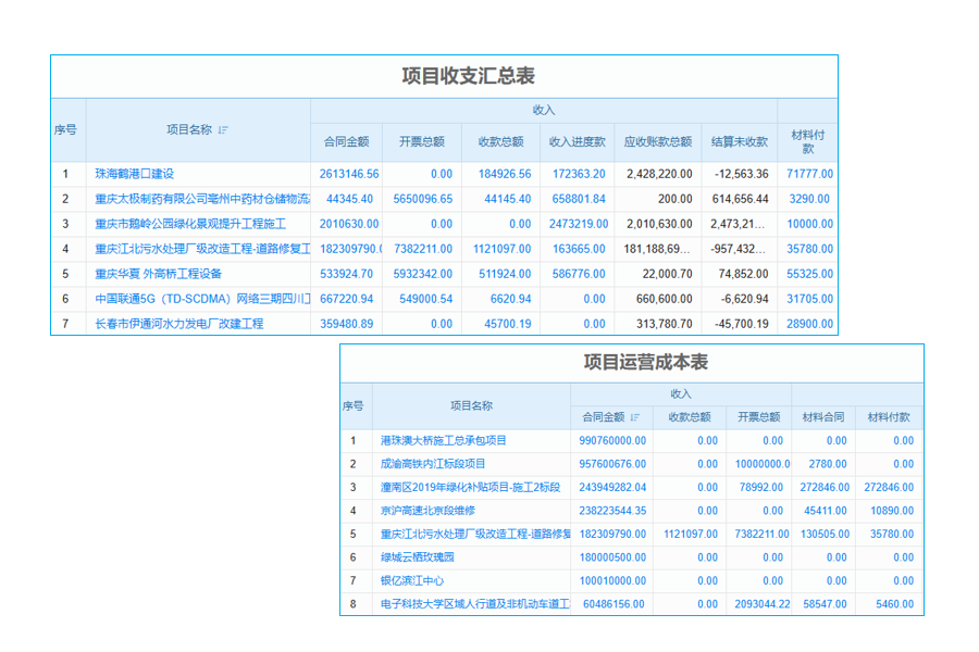 浙江溫州口碑好的模具erp系統(tǒng)