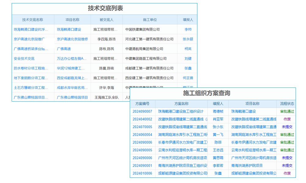 云erp進(jìn)銷存軟件系統(tǒng)好用嗎
