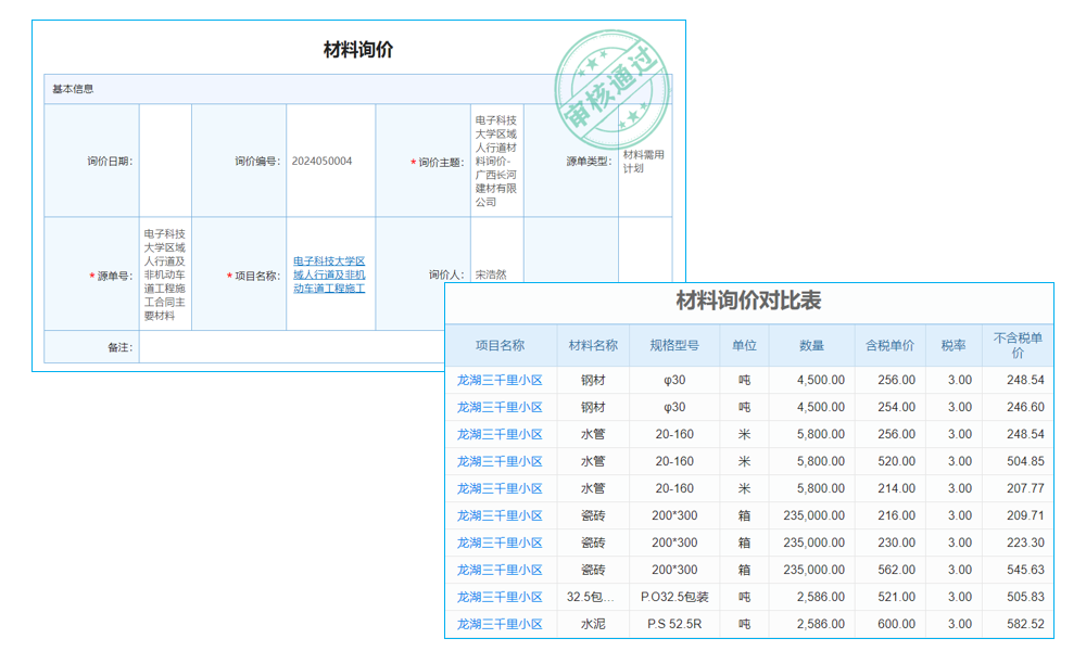 工程項(xiàng)目考勤管理新趨勢，智能軟件引領(lǐng)未來