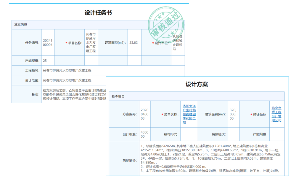重整醫(yī)療資源 實現(xiàn)資源最有效利用
