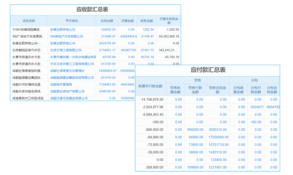 工程開票預(yù)繳軟件測試要點(diǎn)及售后流程是怎樣的？
