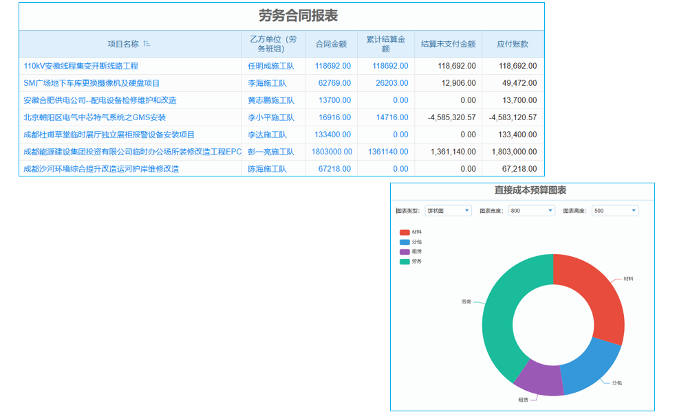 計(jì)量管理軟件模擬測(cè)試通過，售后服務(wù)體系如何？