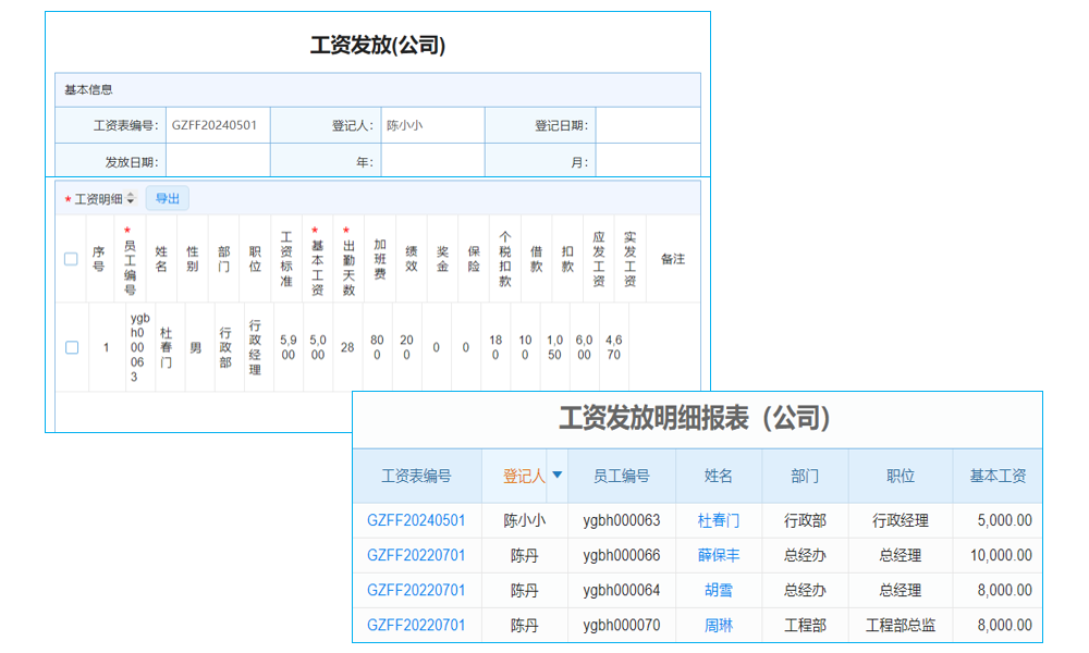 庫存管理標(biāo)準(zhǔn)化的內(nèi)涵和作用