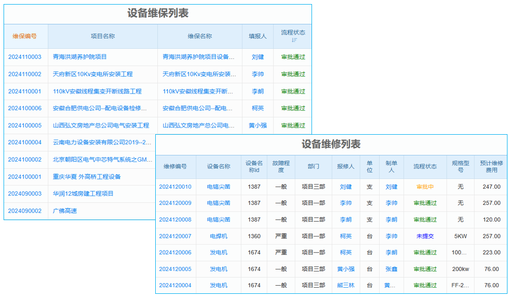 民營(yíng)企業(yè)如何運(yùn)用財(cái)務(wù)管理ERP系統(tǒng)