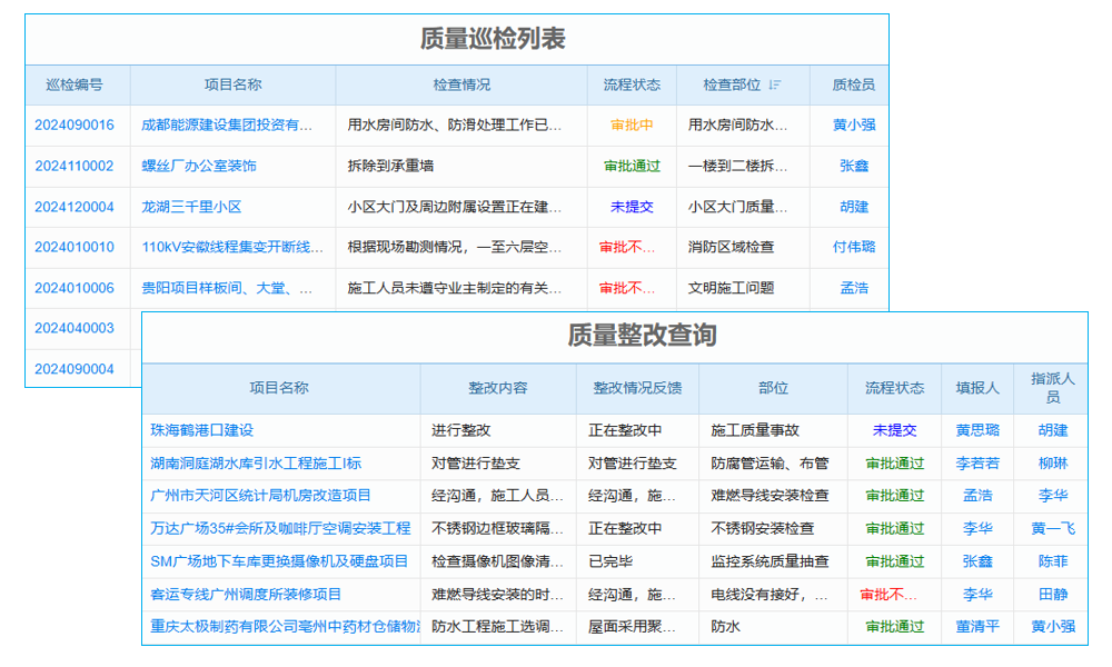 小企業(yè)上ERP必讀攻略