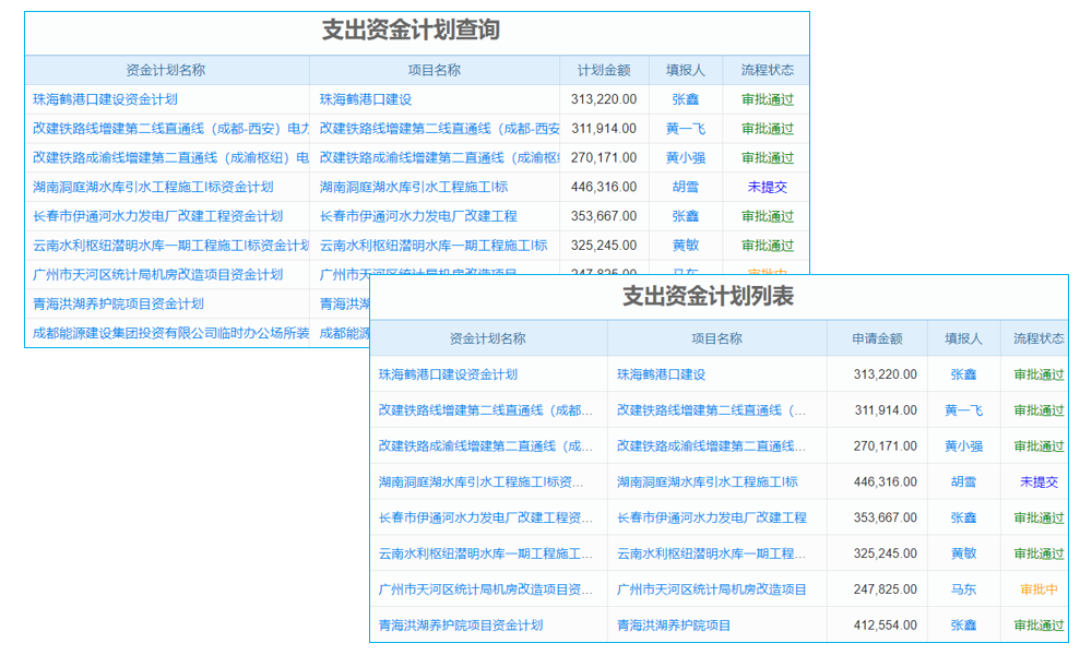 工程客服管理軟件：老板手中的服務(wù)‘魔法棒’