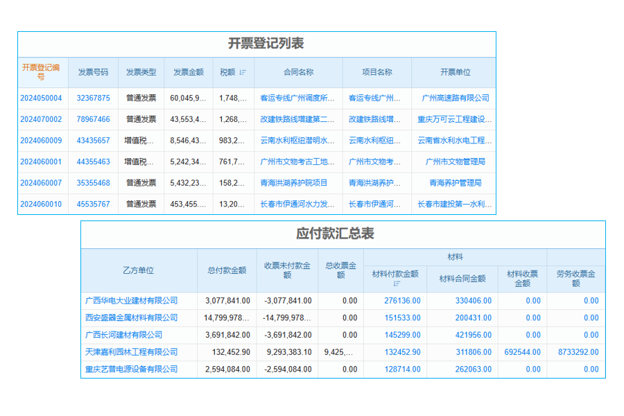 造價(jià)預(yù)算管理系統(tǒng)測(cè)試重點(diǎn)及人工客服服務(wù)質(zhì)量如何？