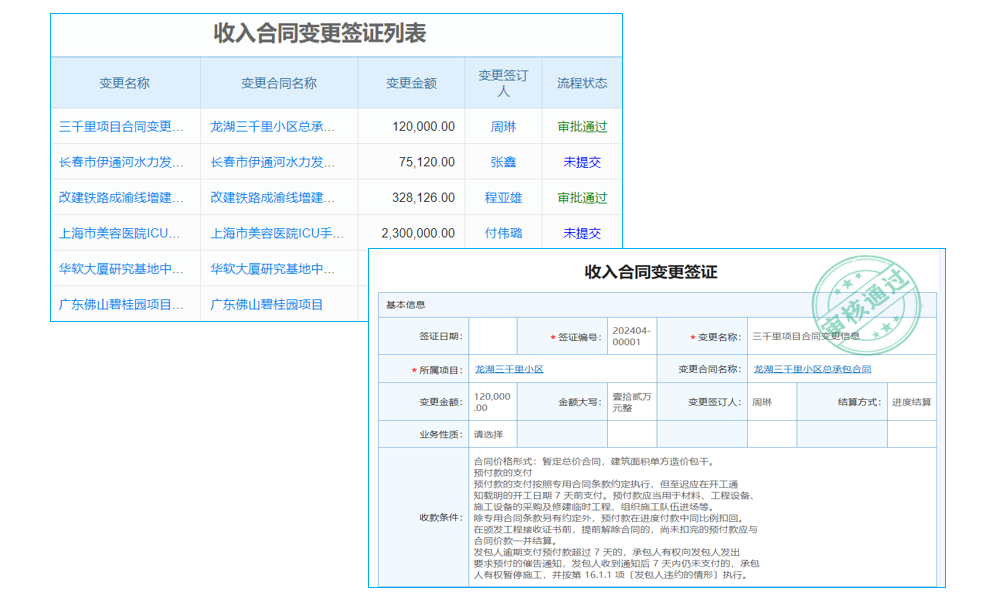 建筑工程質(zhì)量“透視鏡”，專(zhuān)業(yè)監(jiān)管軟件來(lái)襲