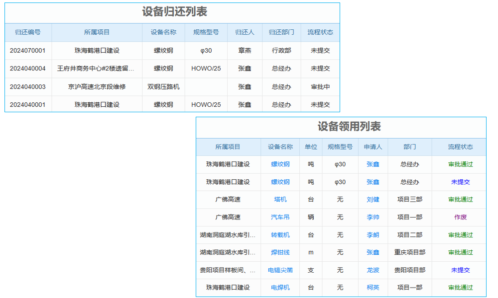 建設(shè)智能電網(wǎng) “高智商”電網(wǎng)改變生活