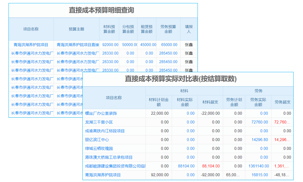 云erp系統(tǒng)的連接方式