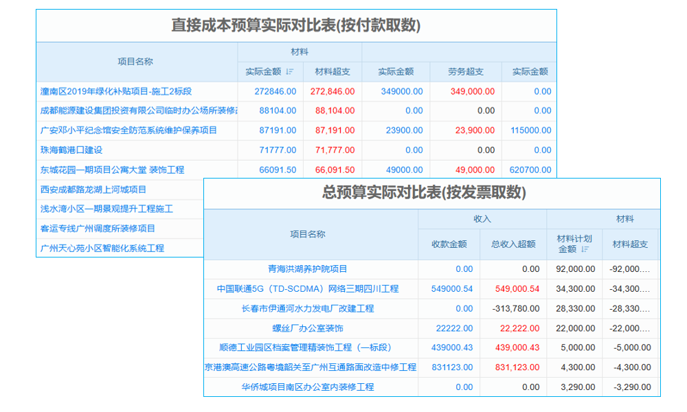 Epicor鄧永泉：把握五大原則，做中端市場(chǎng)領(lǐng)先者