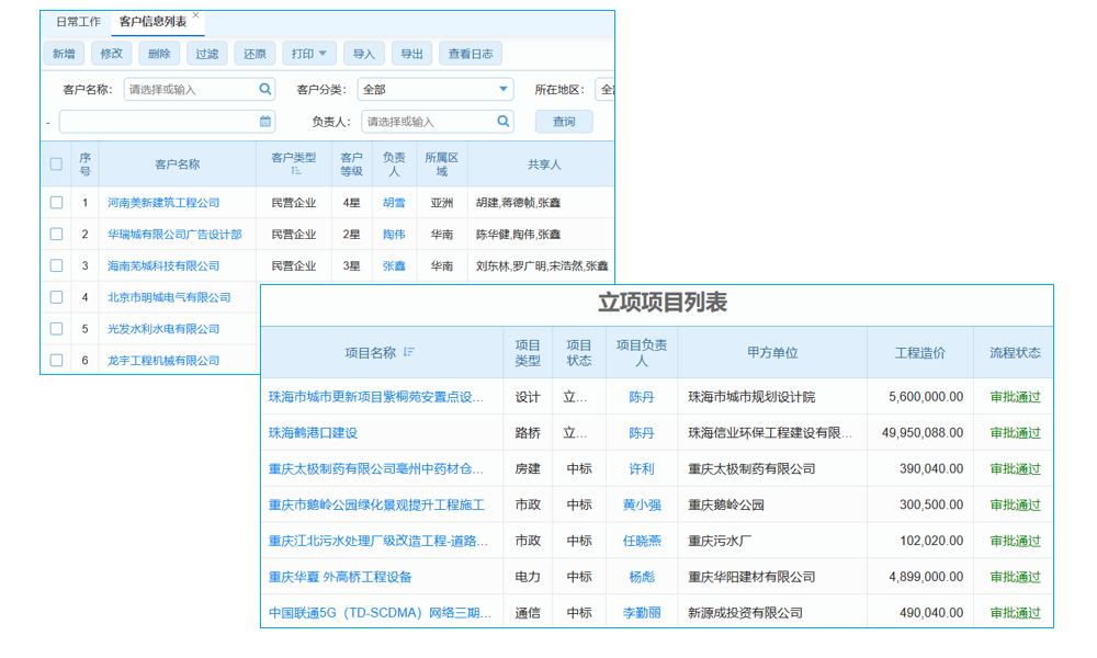 還在為考核煩惱？一站式管理系統(tǒng)等你來(lái)！