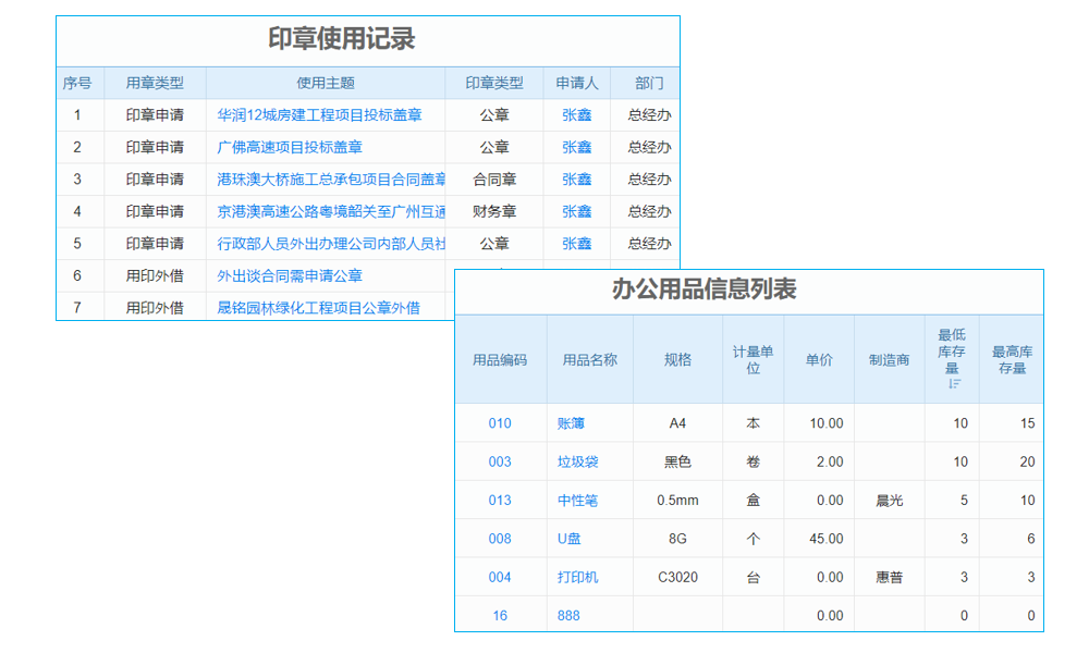 ERP能實(shí)現(xiàn)訂單的全周期管理嗎？