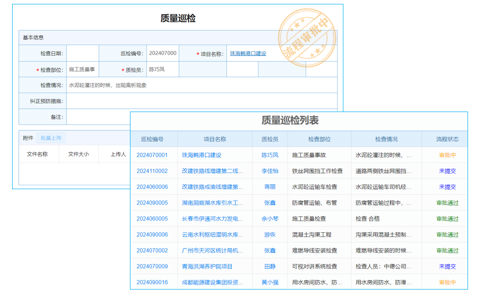 傳統(tǒng)庫存管理的內(nèi)涵及存在的問題