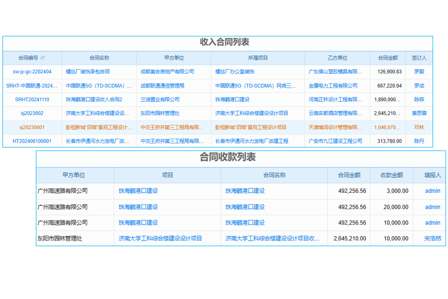 中國(guó)網(wǎng)通　復(fù)雜運(yùn)維簡(jiǎn)單化