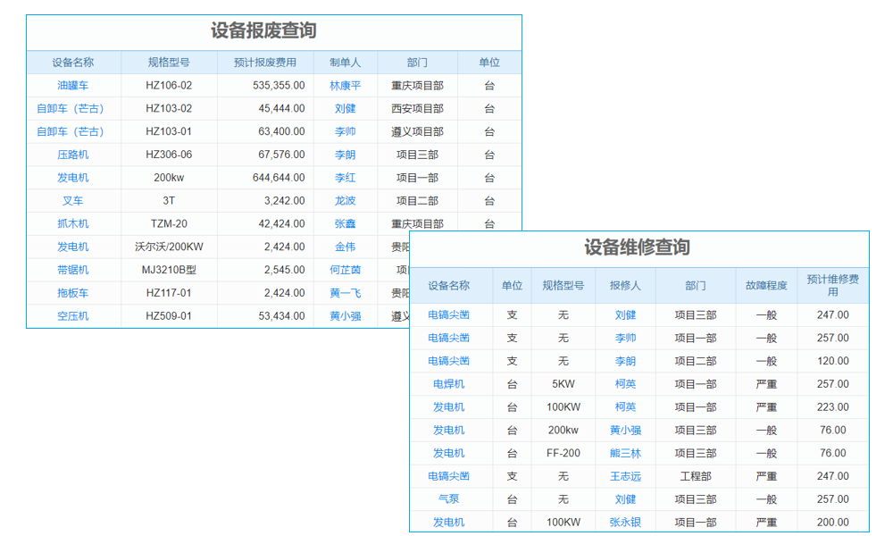 信用卡網(wǎng)上支付如何擺脫“矯枉過正”