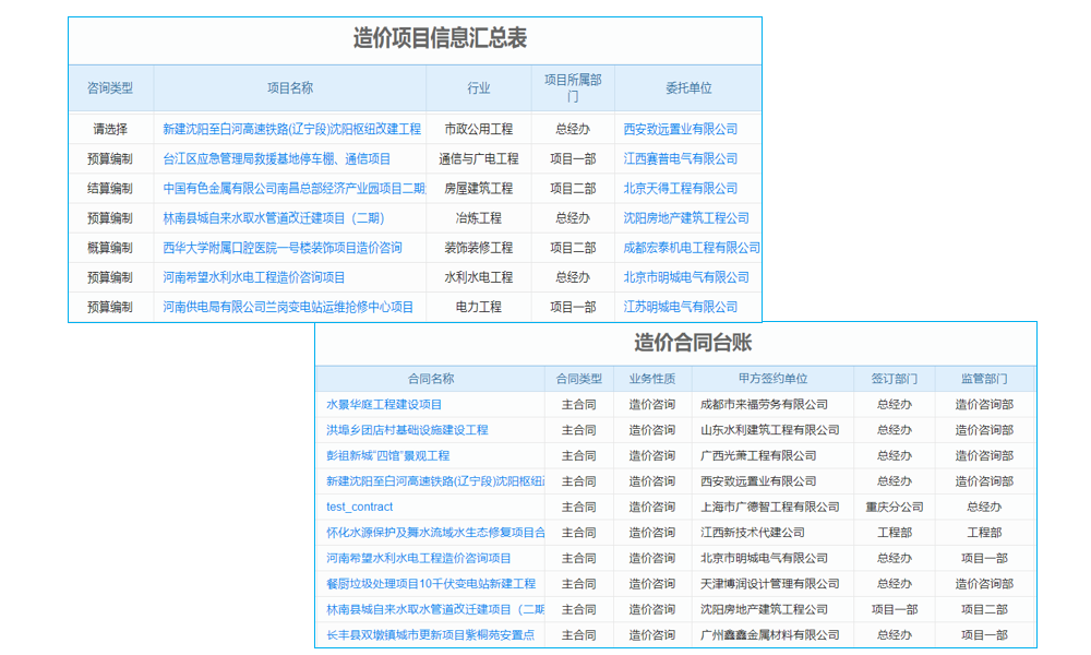 泛普軟件贏得資本市場(chǎng)芳心魅力何在