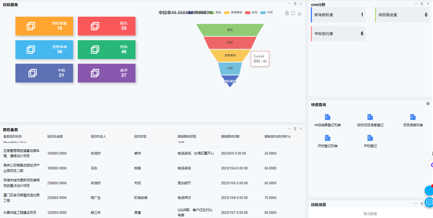 工程材料合同履行臺(tái)賬管理軟件測(cè)試用例？維護(hù)流程？